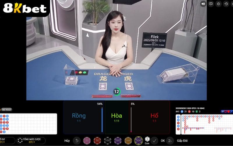 Các cửa đặt cược trong Rồng Hổ Online tại Casino 8KBET Các cửa đặt cược trong Rồng Hổ Online tại Casino 8KBET