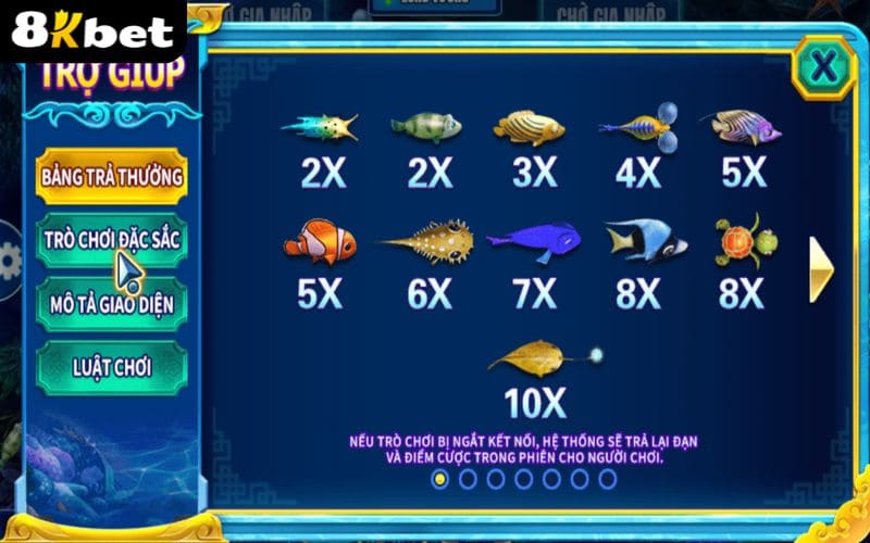 Hệ thống mục tiêu của bắn cá Long Vương rất đa dạng Hệ thống mục tiêu của bắn cá Long Vương rất đa dạng