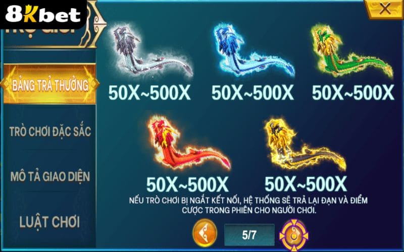 Hệ thống mục tiêu của Bắn Cá Ngũ Long rất đa dạng Hệ thống mục tiêu của Bắn Cá Ngũ Long rất đa dạng