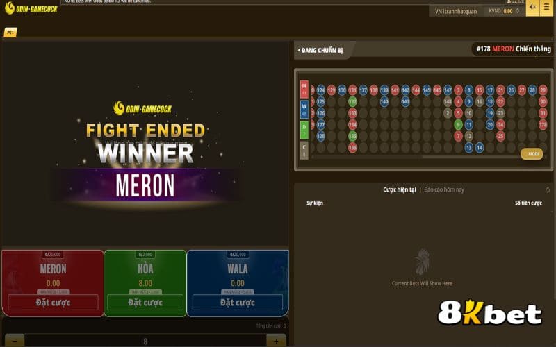 Hướng dẫn các bước tham gia sảnh cược Odin Gamecook tại Đá Gà 8KBET Hướng dẫn các bước tham gia sảnh cược Odin Gamecook tại Đá Gà 8KBET