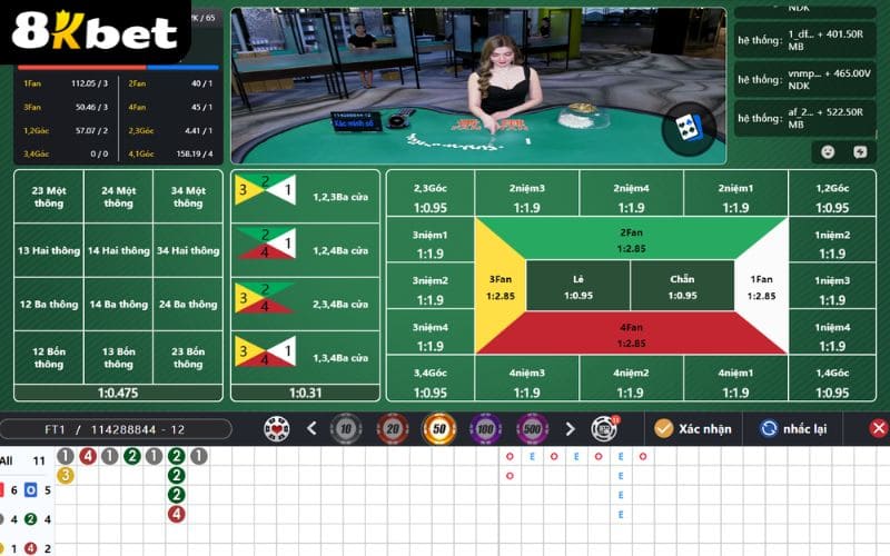 Luật chơi Fantan Online tại Casino 8KBET Luật chơi Fantan Online tại Casino 8KBET