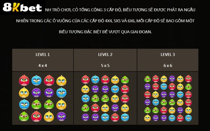 Các combo trúng thưởng trong Tiệc Chim Chóc Các combo trúng thưởng trong Tiệc Chim Chóc