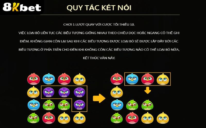 Khám phá quy tắc chơi trong hổ hũ Tiệc Chim Chóc Khám phá quy tắc chơi trong hổ hũ Tiệc Chim Chóc