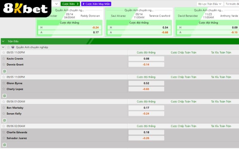 Ưu điểm khi chơi cá cược võ tổng hợp tại Thể Thao 8KBET