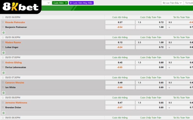Ưu điểm của cá cược phi tiêu tại Thể Thao 8KBET Ưu điểm của cá cược phi tiêu tại Thể Thao 8KBET